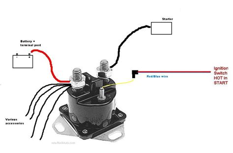 12 volt solenoid wiring diagram tags starter 